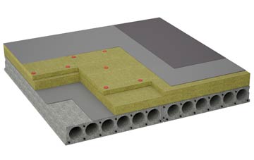considerations of Easthouses flat roofing insulation