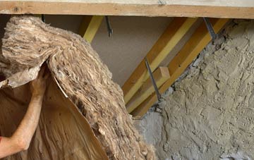 Easthouses pitched roof insulation costs
